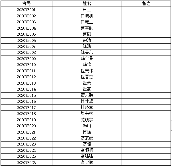 1602302342708296.png image.png