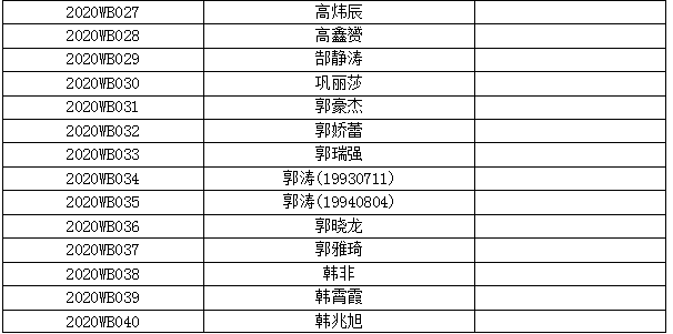 1602302394696722.png image.png
