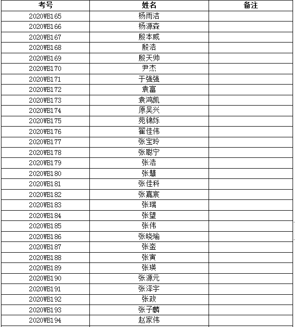 1602302606200637.png image.png